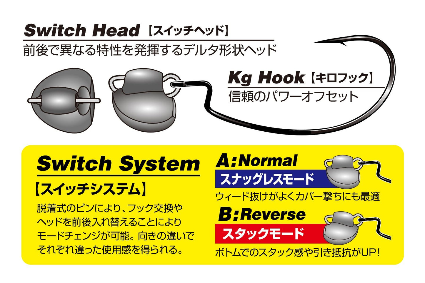 DECOY Switch Bomb VJ-78